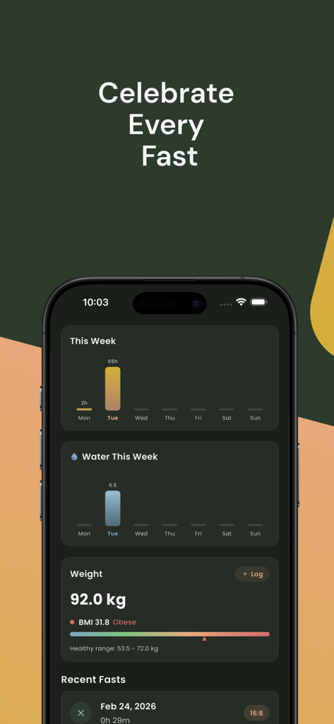 Nomu - Intermittent Fasting - Panel de la aplicación Nomu que muestra estadísticas semanales de ayuno, ingesta de agua y seguimiento del IMC