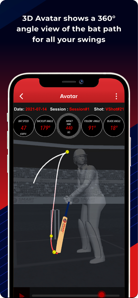 SmartCricket - BatSense - A mobile screen showing the SmartCricket app with a 3D avatar analysis of a cricket bat swing including speed and angle metrics.