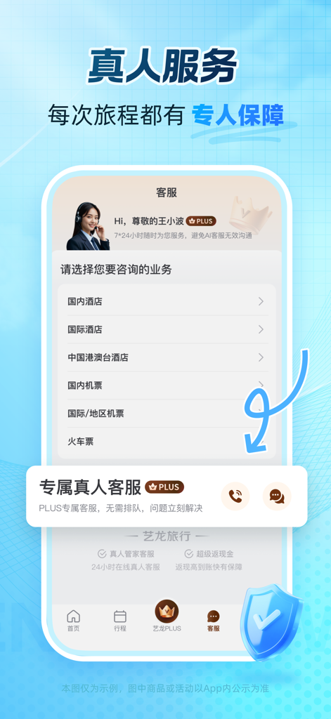 Interface of eLong Travel app highlighting 24/7 real person customer support for PLUS members