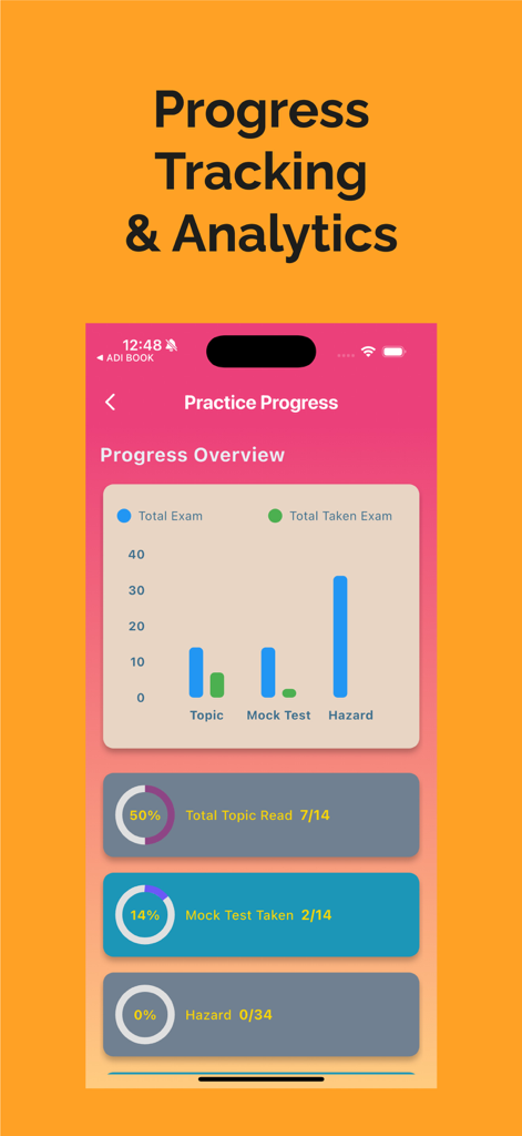 Driving Theory Test Kit UK - A mobile app screen displaying practice progress with bar charts and circular percentage trackers for topics, mock tests, and hazard perception.