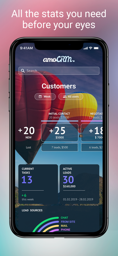 amoCRM 2.0 - amoCRMモバイルアプリのダッシュボード。売上統計、アクティブリード、リードソースが表示されています。