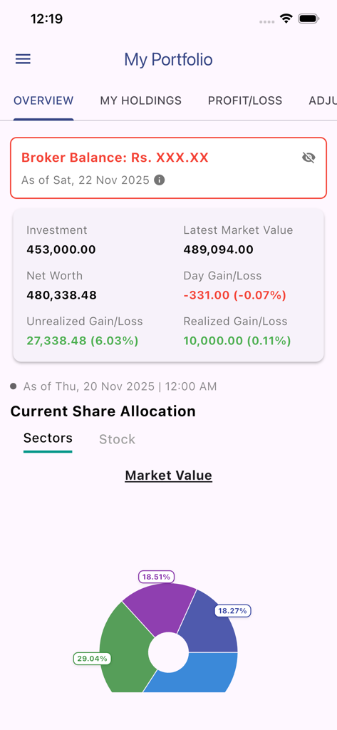 Vision Securities pvt ltd - Vision Securities mobile app showing portfolio overview with investment metrics and share allocation chart.