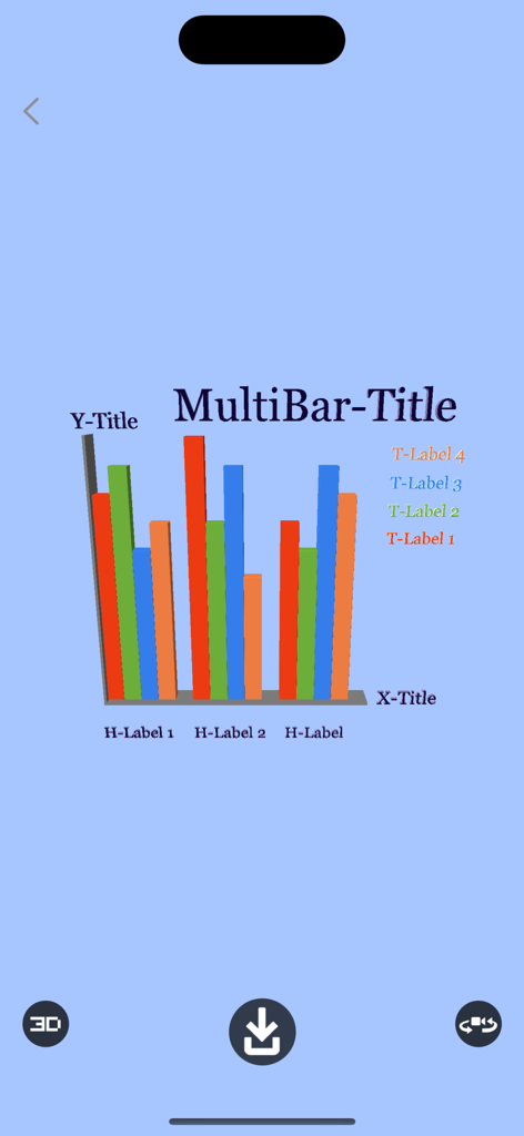 3D Chart Maker - A vibrant 3D multi-bar chart with colorful data bars and labels on a light blue background