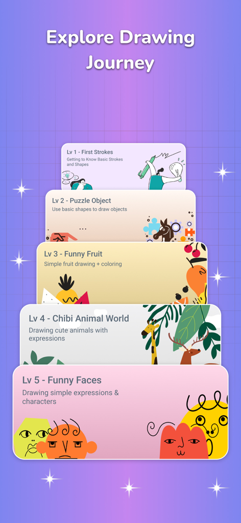 Pantalla de la aplicación móvil que muestra un Viaje de Dibujo gamificado con cinco niveles de lecciones de boceto progresivas, desde trazos básicos hasta caras divertidas.