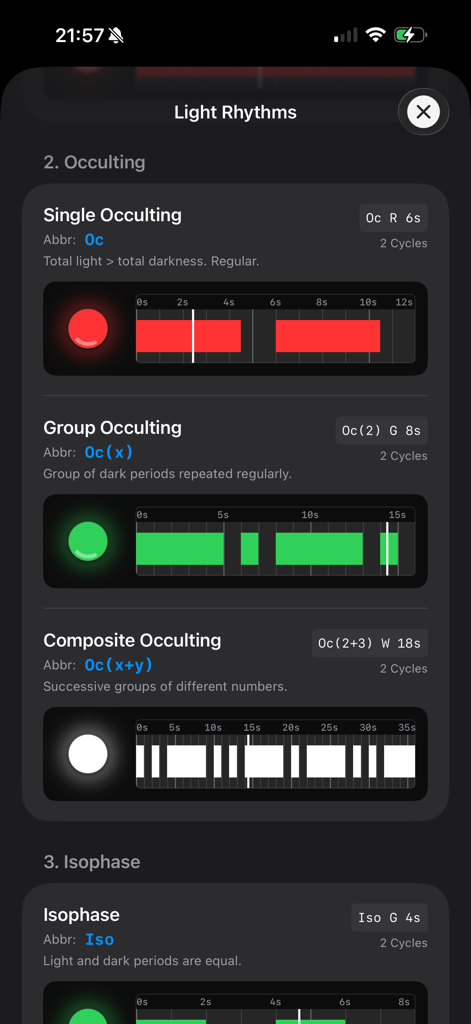 A screen displaying maritime light rhythms for navigation including occulting and isophase patterns with visual timing diagrams.