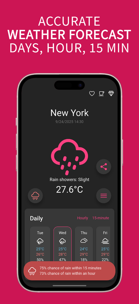 ニューヨークの超ローカルな降水予報と15分間の雨アラートを示す「Gonna Rain」天気アプリのインターフェース。