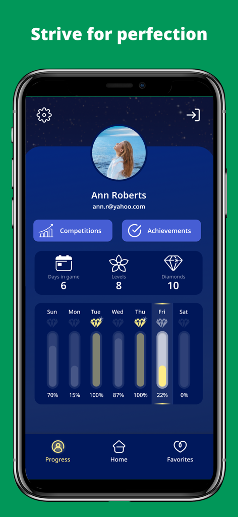 User profile screen in Zen Quiz app showing weekly progress and statistics