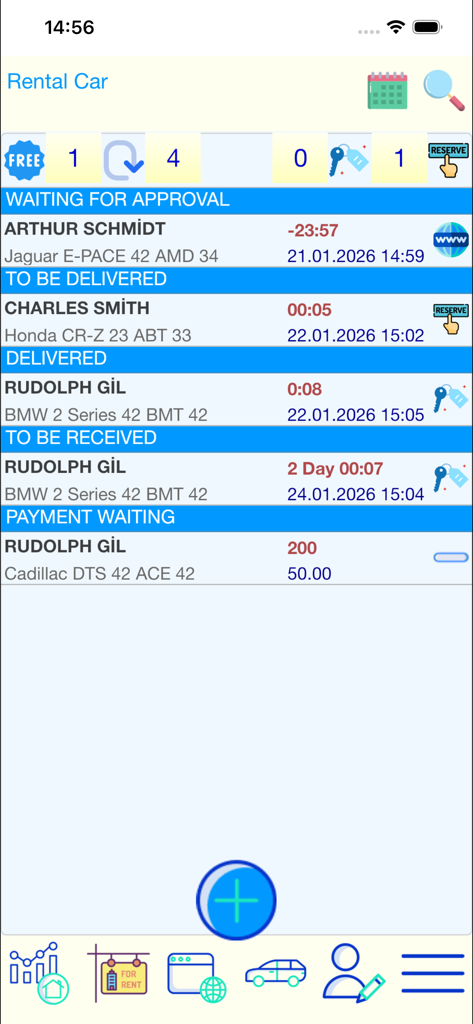Panel de control móvil que muestra los estados de las reservas de alquiler de coches y el seguimiento de la entrega de vehículos