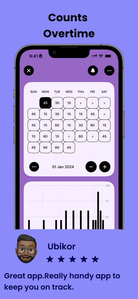 Tally Counter: Habit Tracker - Tally Counter app screen showing historical habit data with a calendar and bar chart