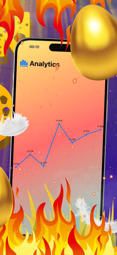 Egglytics - 불과 황금 달걀로 둘러싸인 생산 추세선 차트가 있는 Egglytics 앱 분석 화면을 보여주는 스마트폰.