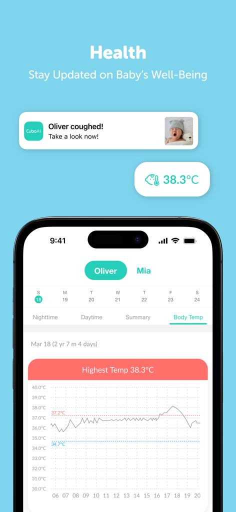 CuboAi Smart Baby Monitor - Interfaz de la aplicación CuboAi mostrando análisis de la temperatura corporal del bebé y alertas de salud