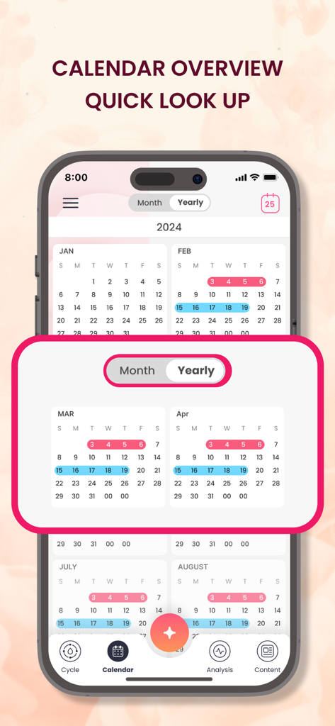 Ovulation & Fertility Tracker - Visão geral do calendário anual mostrando período e dias férteis no aplicativo Rastreador de Ovulação e Fertilidade.