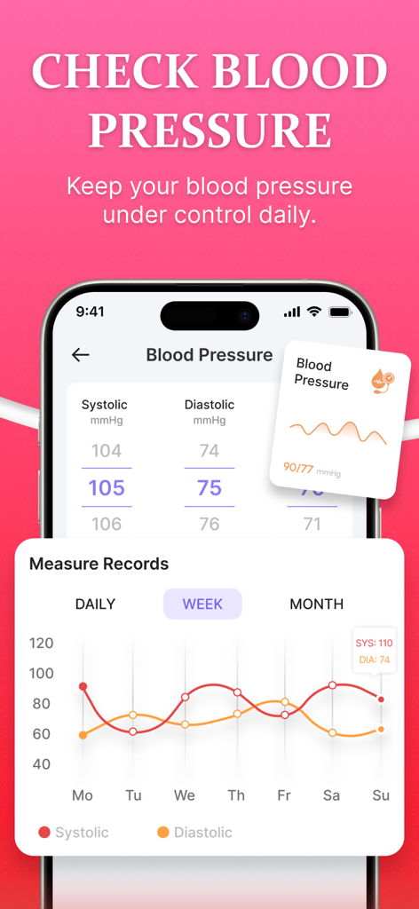 Smart BP & Heart Rate Monitor - Smart BP app showing weekly blood pressure measurements and trend charts