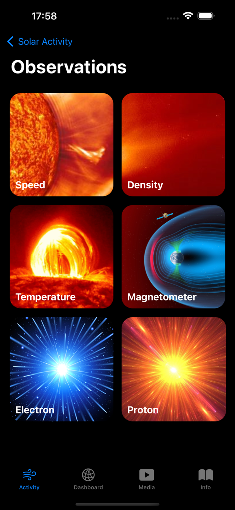 Solar Activity Pro - Tela de observações do aplicativo Solar Activity Pro mostrando métricas solares para velocidade, densidade, temperatura, magnetômetro, fluxo de elétrons e prótons