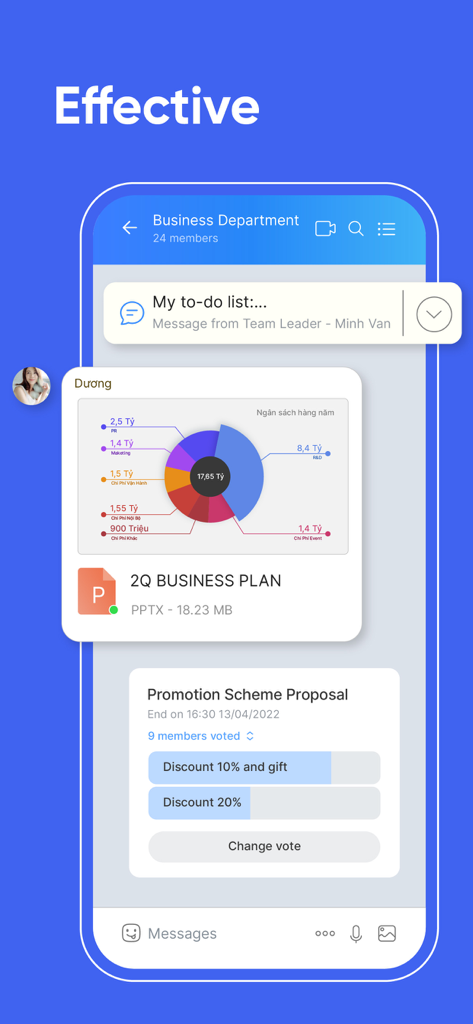 Zalo App-Team-Chat zeigt eine To-Do-Liste, ein Budgetdiagramm und eine Teamumfrage an