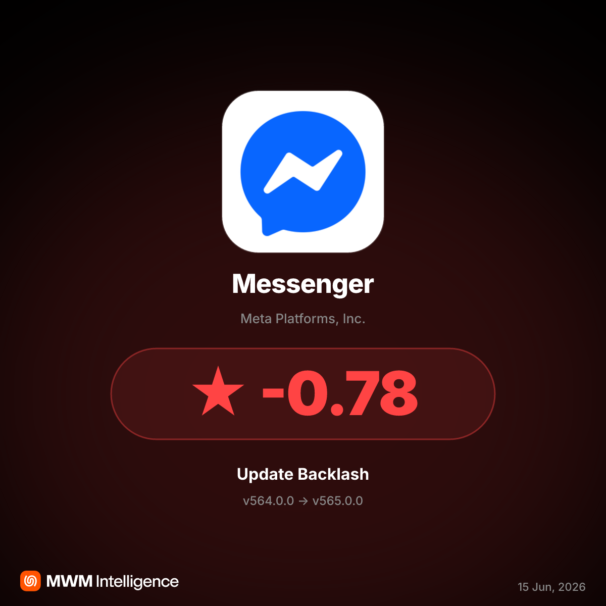 Messenger v565.0.0 Update Breaks Logins and Chat Functions