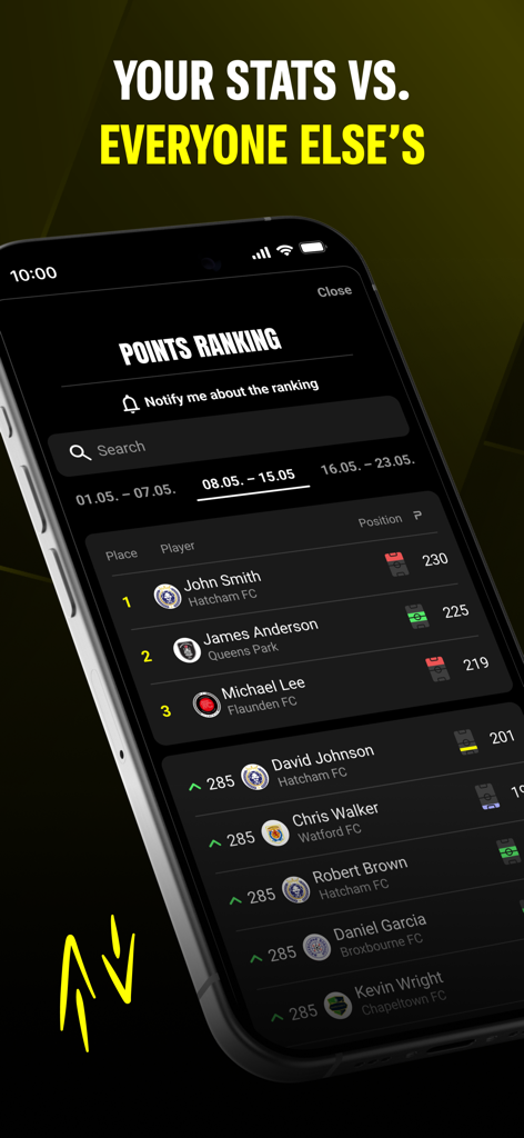 Prematch: Real Football - Prematchアプリの画面。サッカー選手のポイントランキングリーダーボードとパフォーマンススタッツを表示。