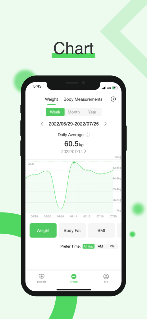 Arboleaf app screen showing a weight tracking line chart and health metrics