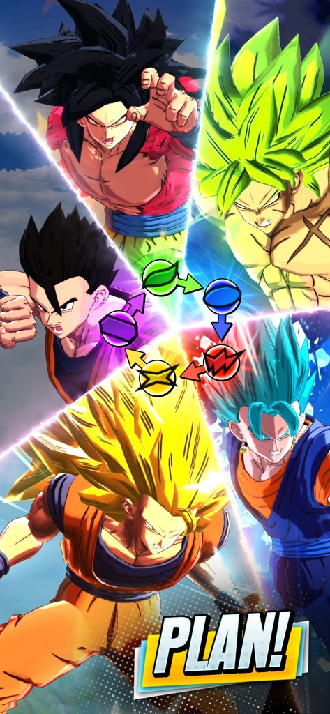 ドラゴンボール レジェンズのキャラクターが属性有利ホイールを囲んでいる