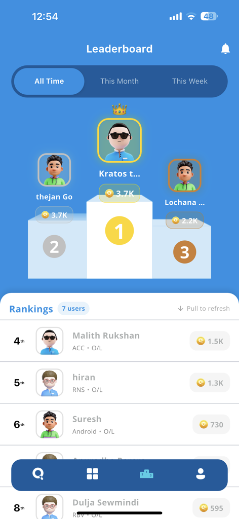 QuizUp - Sri Lanka - Leaderboard screen of the QuizUp Sri Lanka app showing student rankings and top scores