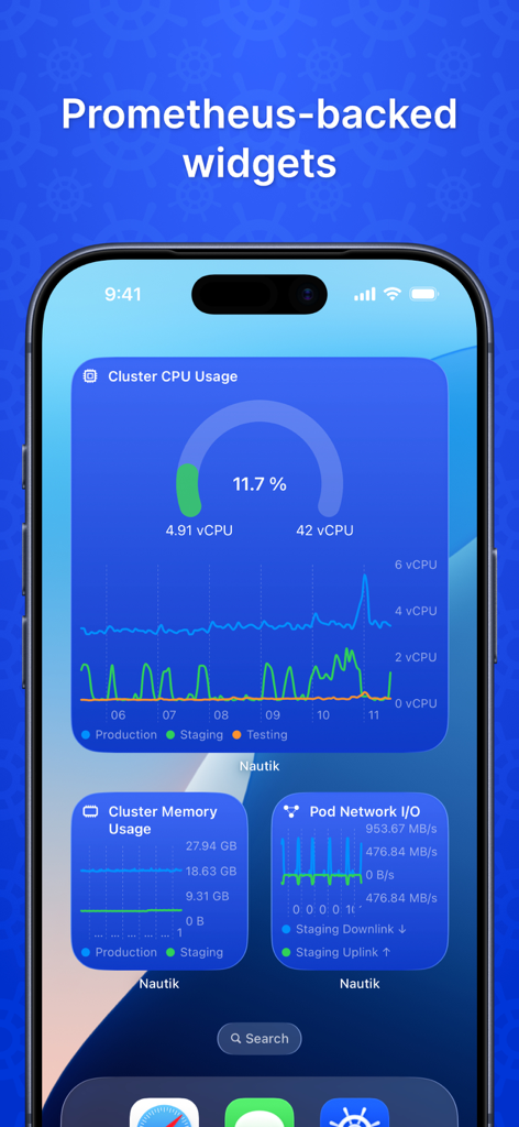 Nautik for Kubernetes - Widgets de Nautik basados en Prometheus en la pantalla de inicio del iPhone que muestran el uso de CPU y memoria del clúster de Kubernetes