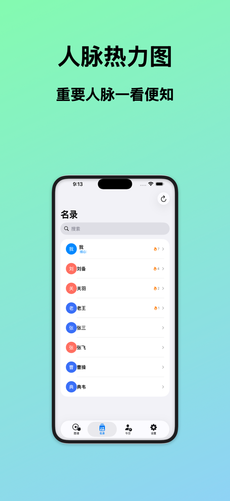 一生人脉 - Mobile app screenshot showing a contact directory with relationship heat indicators and priority rankings for professional networking