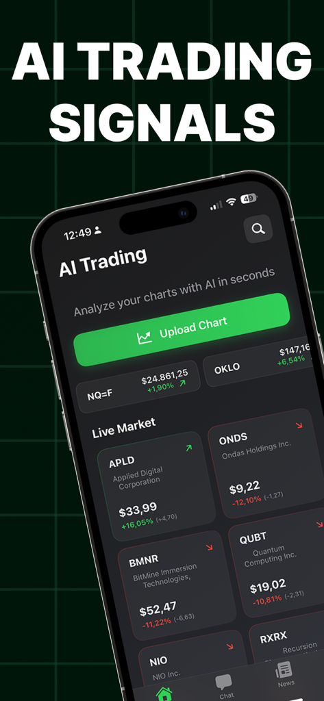 AI Trading Signal Profit Chart - AI Trading Signal app interface showing live market data and stock analysis on a smartphone screen