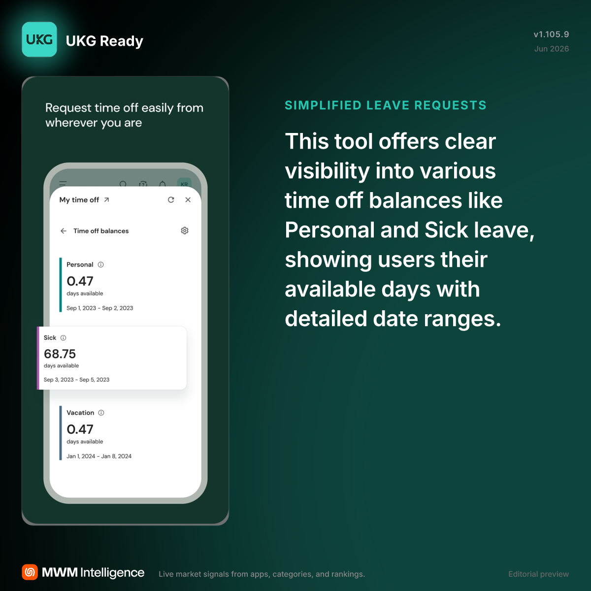 UKG Ready - Business App | MWM