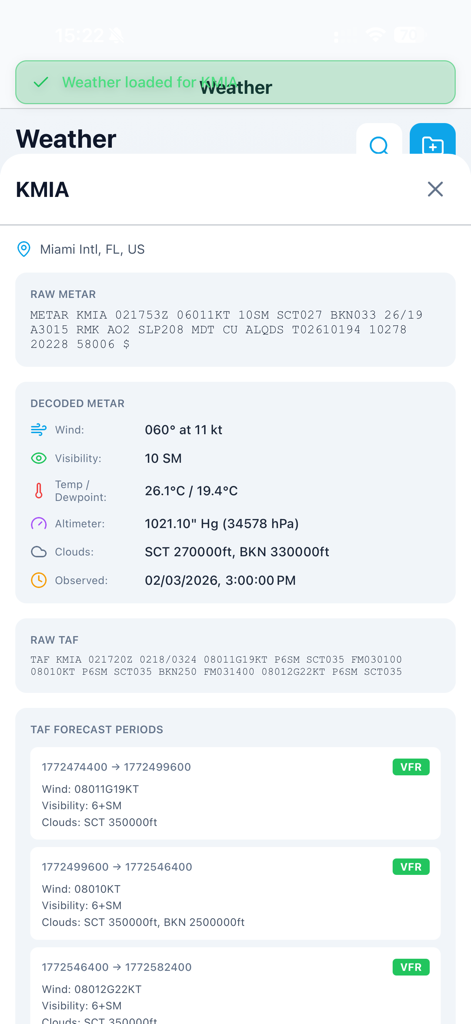 SkyPilot Pro app interface showing decoded METAR and TAF aviation weather reports for Miami International Airport