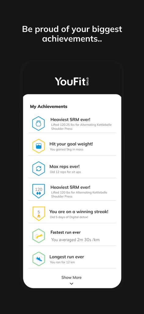 YouFit Gyms - Health & Fitness App | MWM
