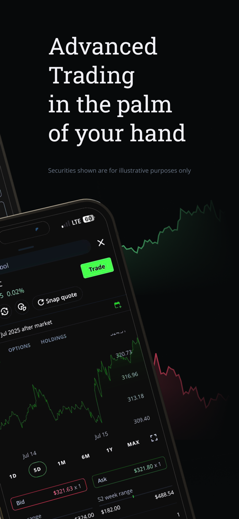 Questrade Edge Mobile app interface showing advanced stock trading charts and bid-ask prices on a smartphone