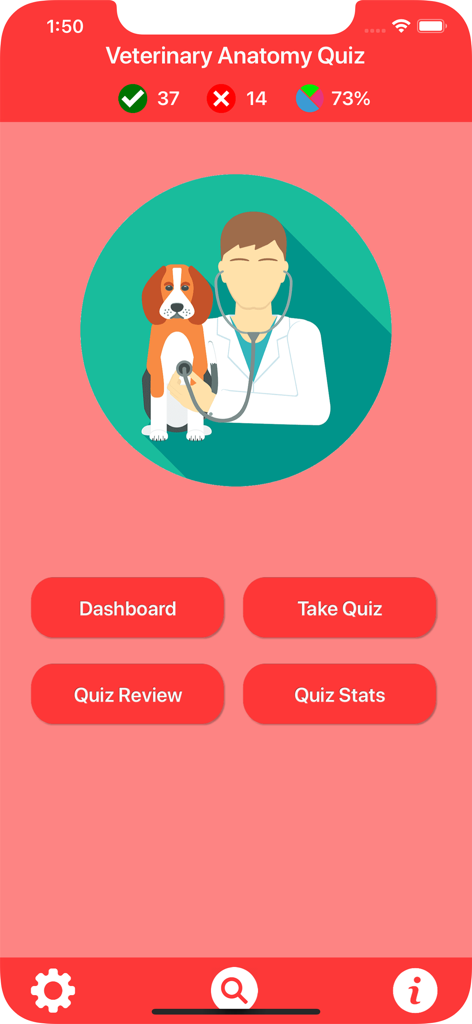 Veterinary Anatomy Quizzes - Startbildschirm der Veterinäranatomie-Quiz-App mit Dashboard und Lernoptionen