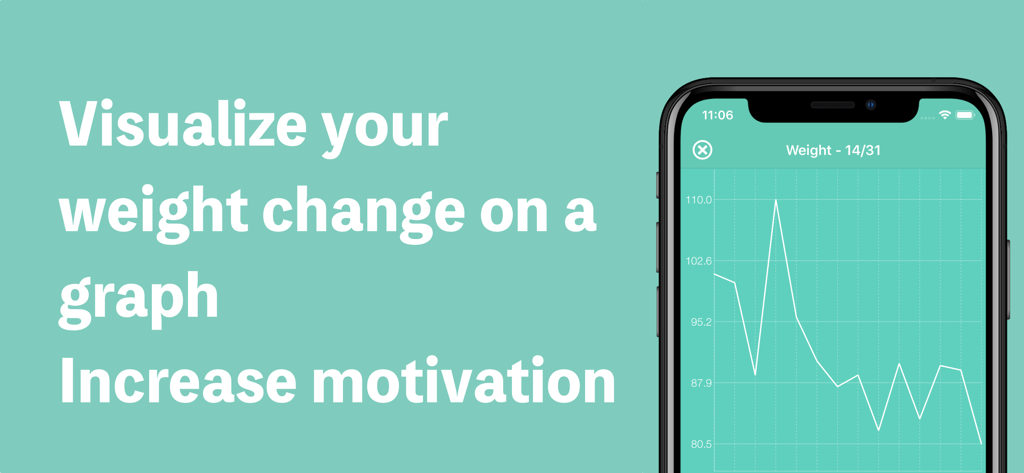 Family Weight Tracker - Gráfico de linha mostrando mudanças de peso ao longo do tempo na interface do aplicativo Family Weight Tracker