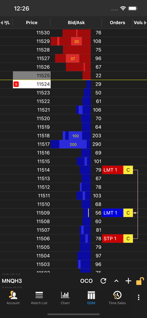 MotiveWave Mobile Depth of Market DOM trading interface showing price ladder and order flow