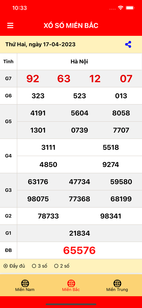A mobile app screen displaying the Northern Vietnam lottery results for Hanoi.
