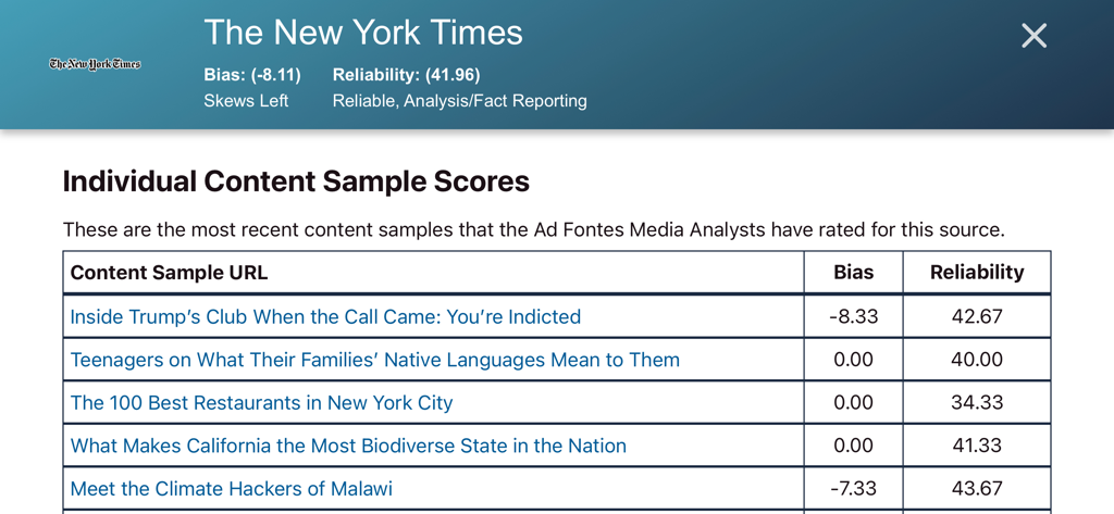 Ad Fontes - Media Bias Chart - A detailed source profile showing bias and reliability ratings for The New York Times content samples.