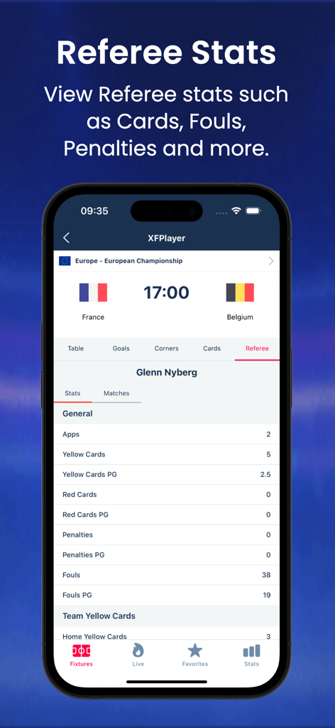 XFPlayer Football Player Stats - XFPlayer mobile app interface showing detailed football referee statistics for cards and fouls