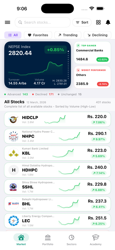 Mero Share Khata - メロシェアカタアプリのインターフェース。リアルタイムのネパール株指数と株価が表示されています。