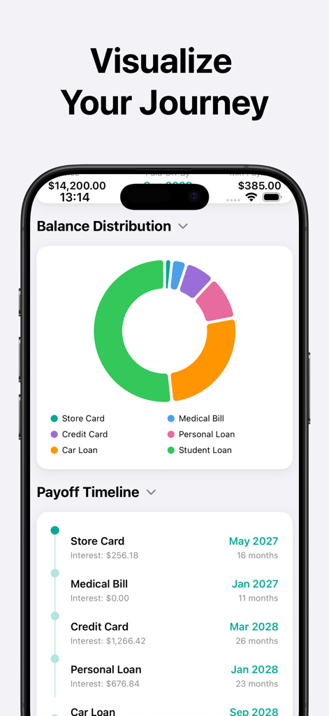 Debt Payoff Tracker & Planner - Debt Payoff Tracker app showing a balance distribution chart and a detailed payoff timeline.