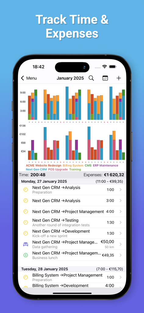 Cube Time and Expense Tracker app dashboard with professional time tracking charts and project logs