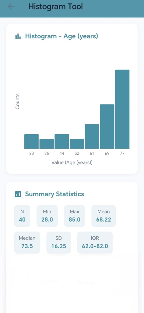 Ferramenta de histograma do aplicativo IPC Guider mostrando a distribuição de idade dos pacientes e estatísticas resumidas