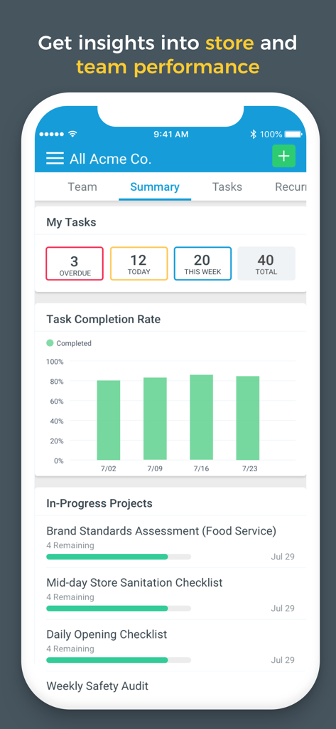 Zenput mobile dashboard showing store tasks and completion rate analytics.