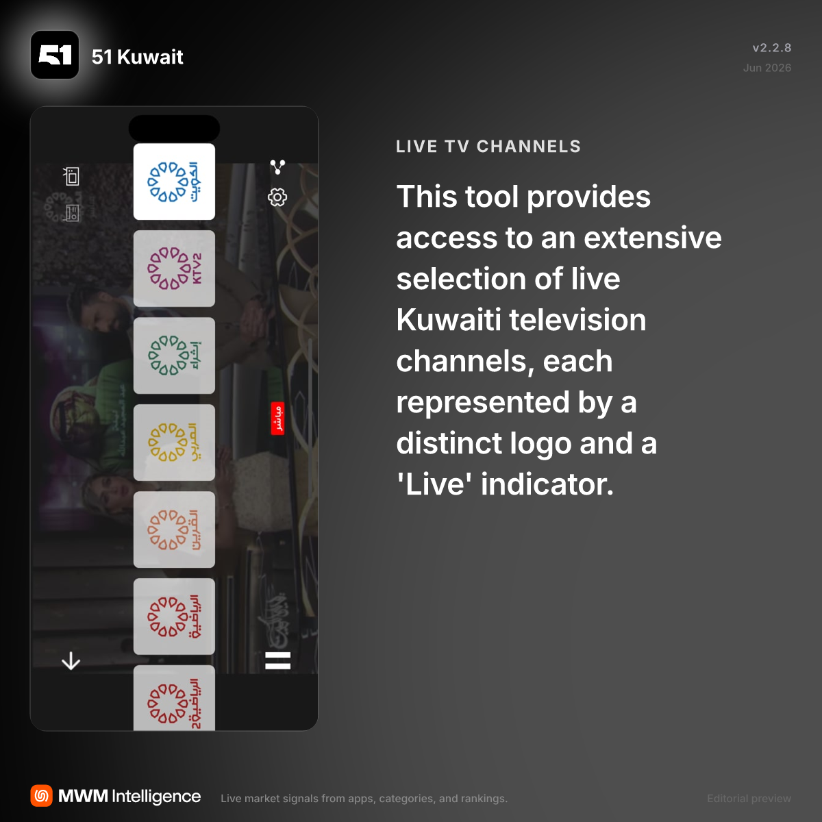 51 Kuwait - Entertainment App | MWM