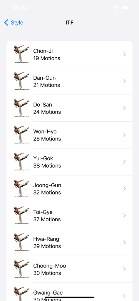 Taekwondo Forms (ITF/WTF) - A list of ITF Taekwondo patterns showing names and number of motions for each form