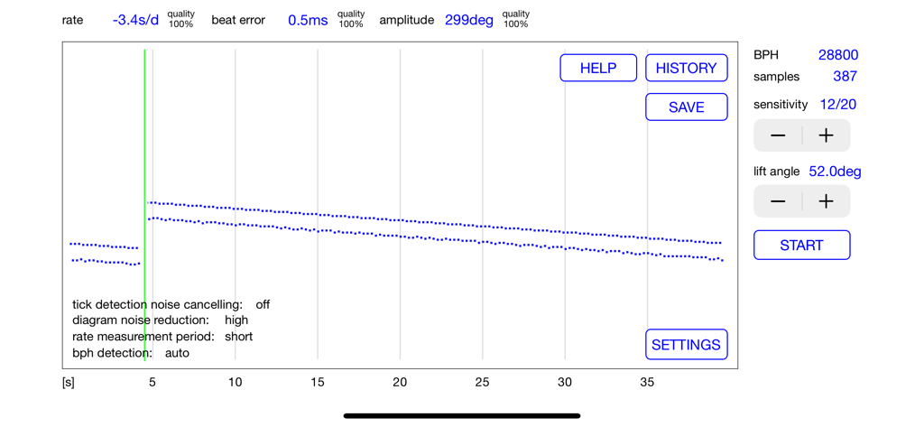 Watch Tuner Timegrapher - Mechanical watch accuracy metrics and frequency diagram on Watch Tuner Timegrapher app.