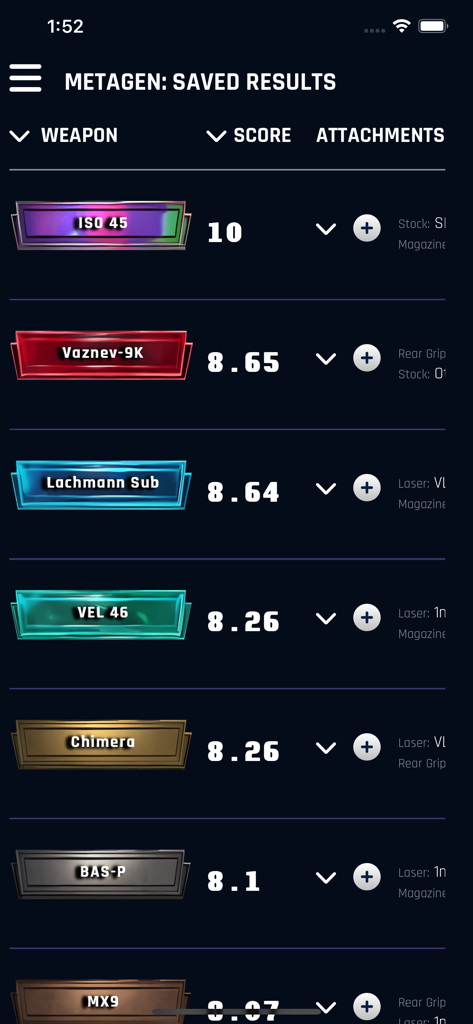 Écran de l'application TrueGameData montrant une liste d'armes Call of Duty classées par scores de performance méta
