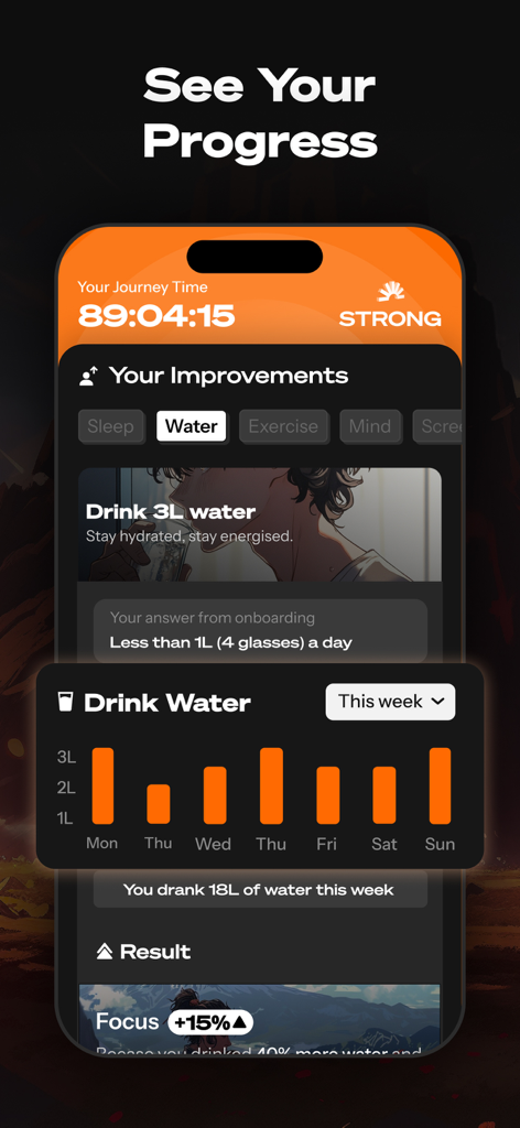 Life Reset: 66 Day Habit - A screenshot of the Life Reset app showing a weekly water consumption bar chart and progress dashboard.