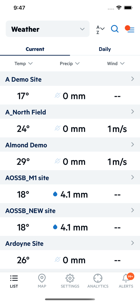 Tableau de bord de l'application Arable Mobile affichant une liste de sites agricoles avec des données de température et de précipitations en temps réel.