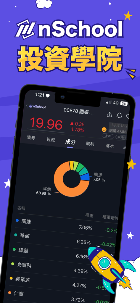 nSchool投資學院-投資自己學好投資 - Mobile interface of nSchool Investment Academy showing ETF holdings and portfolio breakdown chart