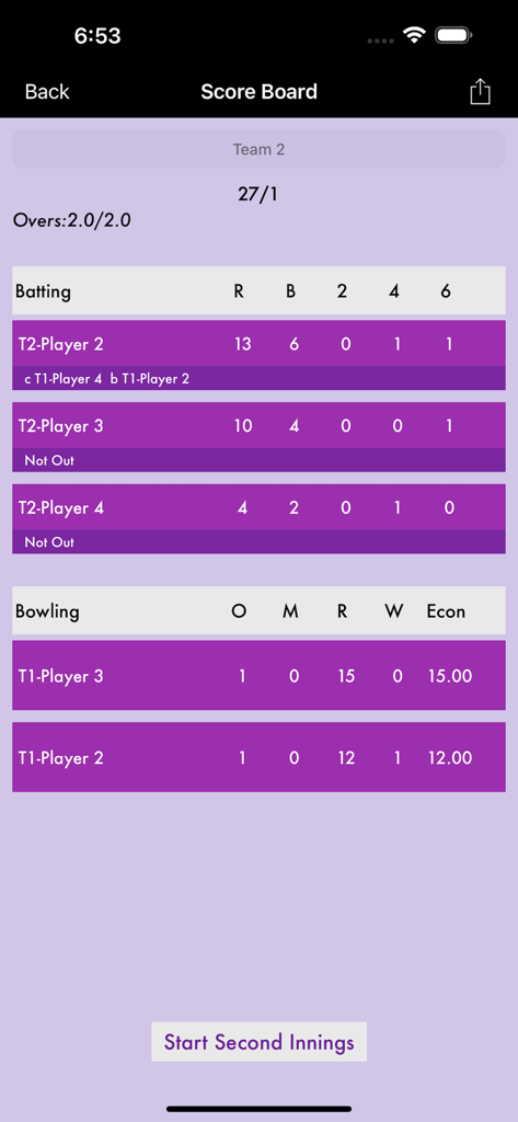 Tableau de scores numérique de cricket montrant les statistiques de batting et de bowling pour un match